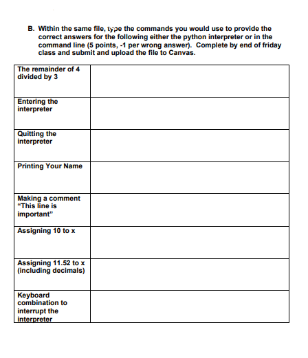  B. Within the same file, type the commands you would use