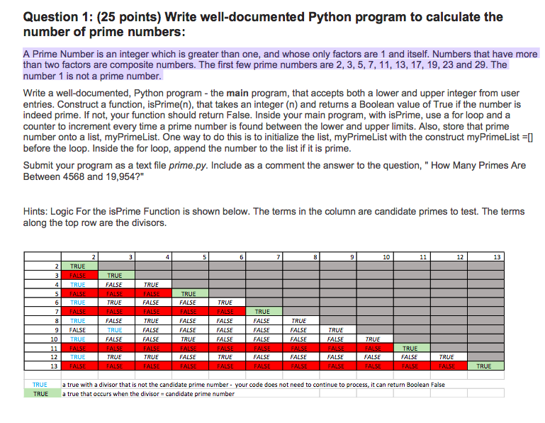  Question 1: (25 points) Write well-documented Python program to calculate the