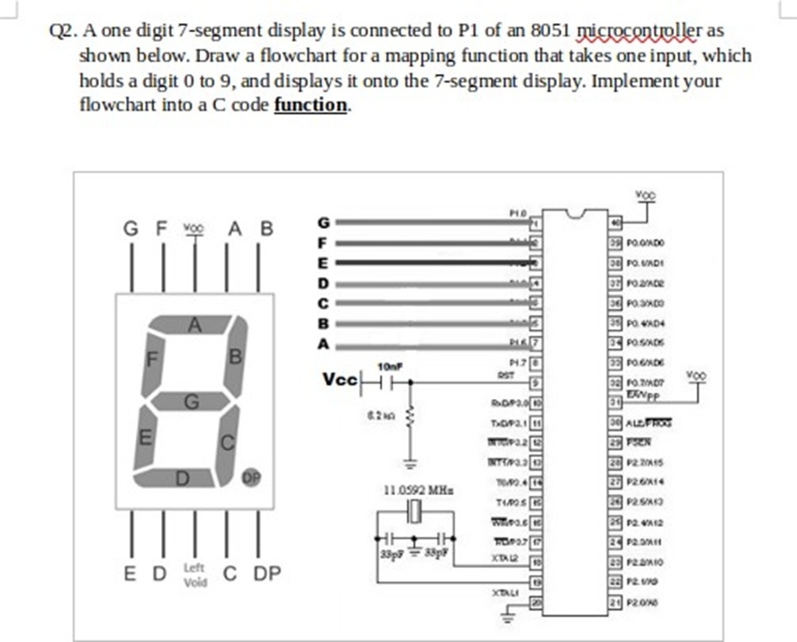  Q2. A one digit 7-segment display is connected to P1 of