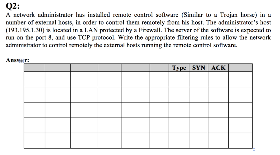 Q2: A network administrator has installed remote control software (Similar to