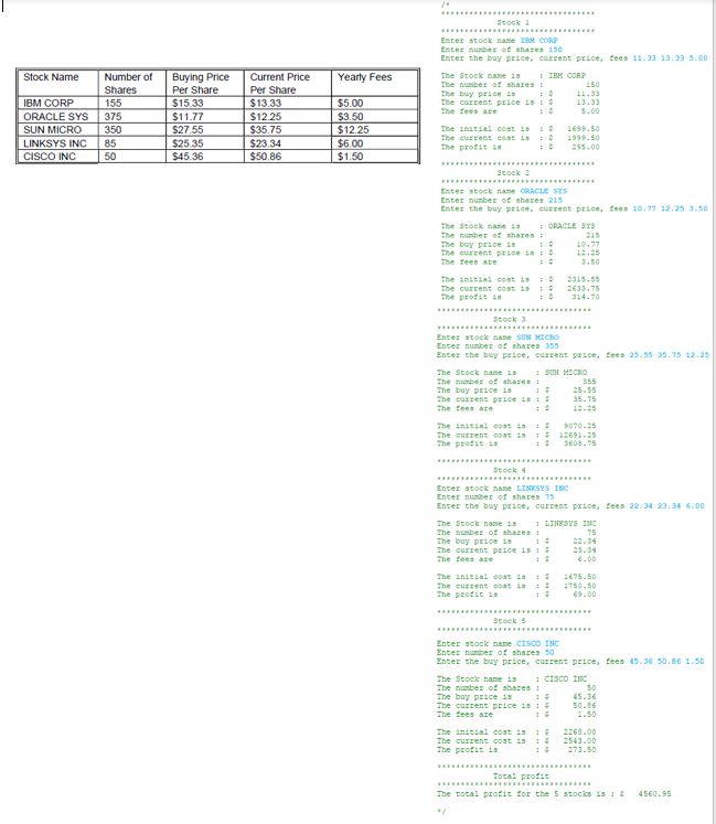 Please Help! This is an intro class to C programming and we