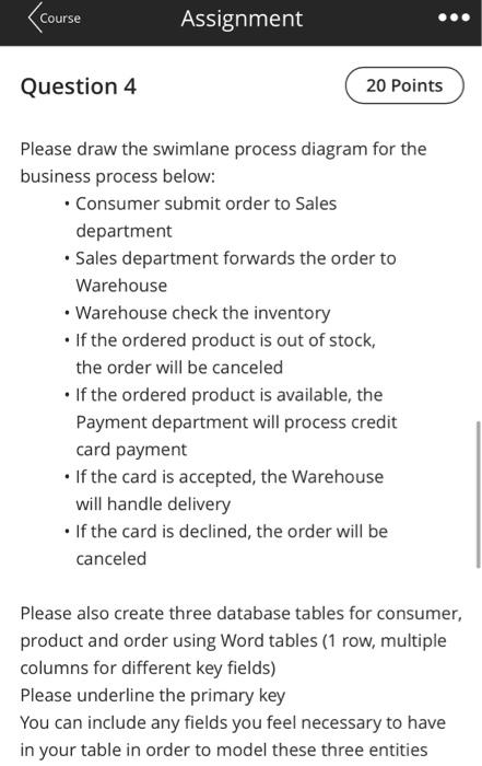  I need help with having a visual chart made for this