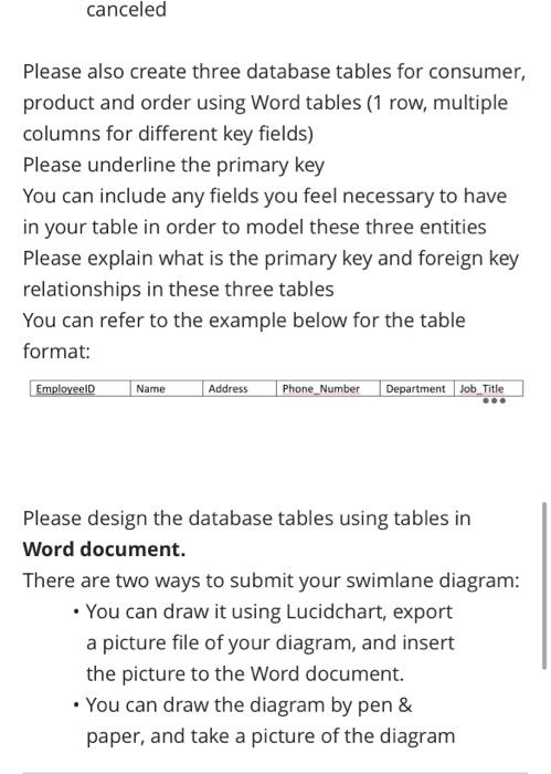 ! Otherwise I will fail Please draw the swimlane process diagram for