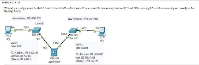  QUESTION 12 Write all the configurations for the L3 Switch Inter-VLAN