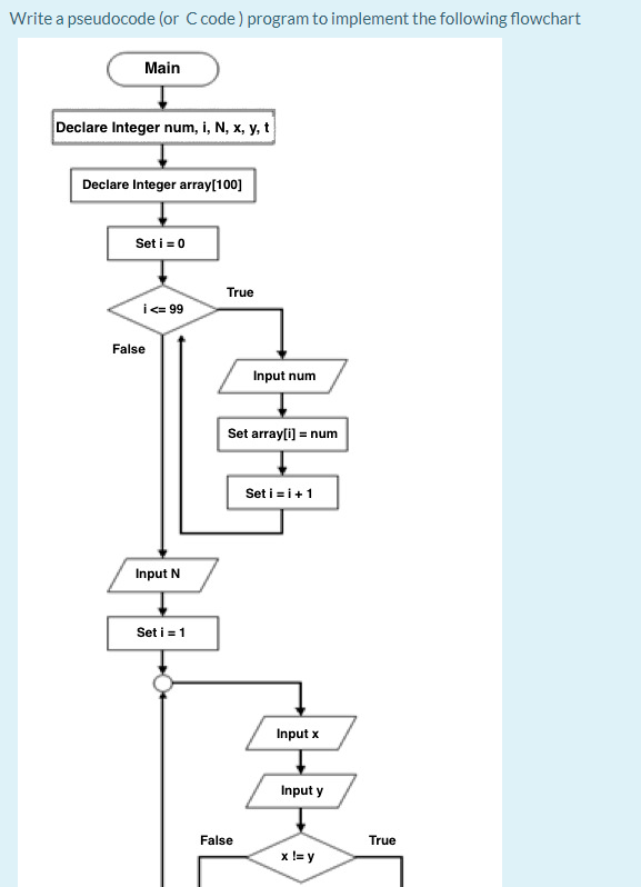  Write a pseudocode (or C code ) program to implement the