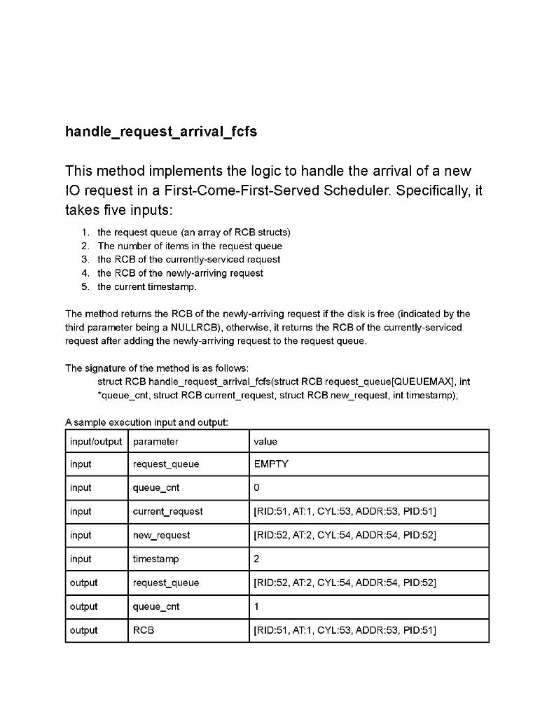 -scheduling algorithms in an operating system. Each 1O request in an operating