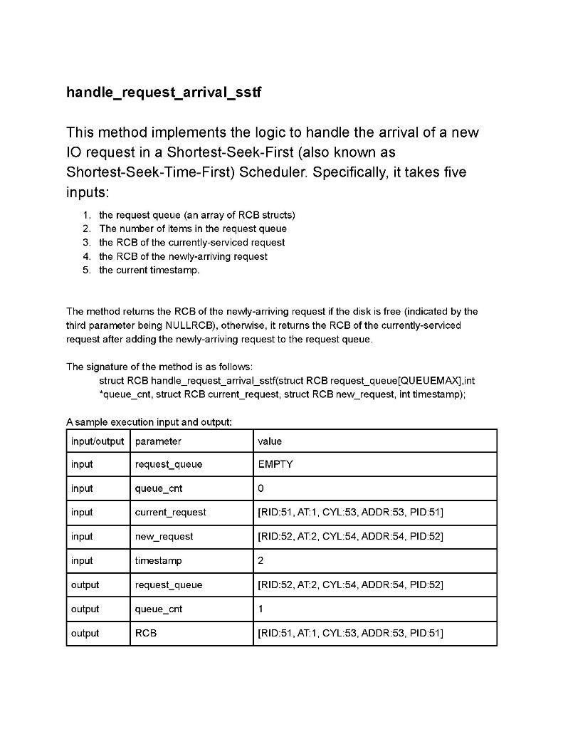 and the ID of the process that posted the request. The RCB