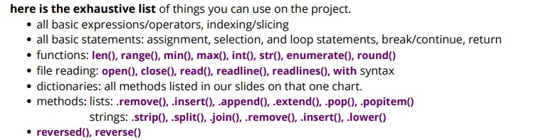 Solve it by PHYTHON please!!!! votes file: http://cs.gmu.edu/~marks/112/projects/ votes.csv abbreviations file: http://cs.gmu.edu/~marks/112/projects/