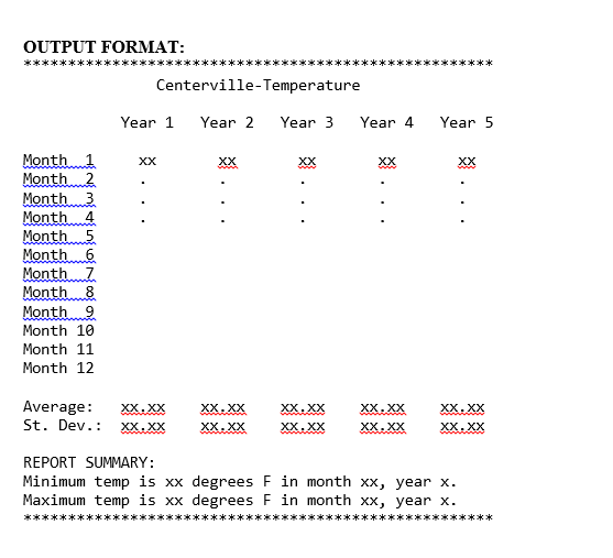 if structures, for loops, two dimensional array, one dimensional character array) Could