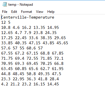 someone write this code in C language Using; input/output files, if structures,
