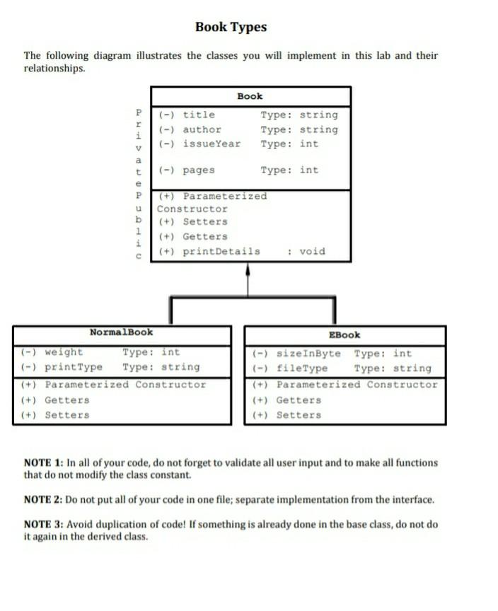 definition Book Types The following diagram illustrates the classes you will implement