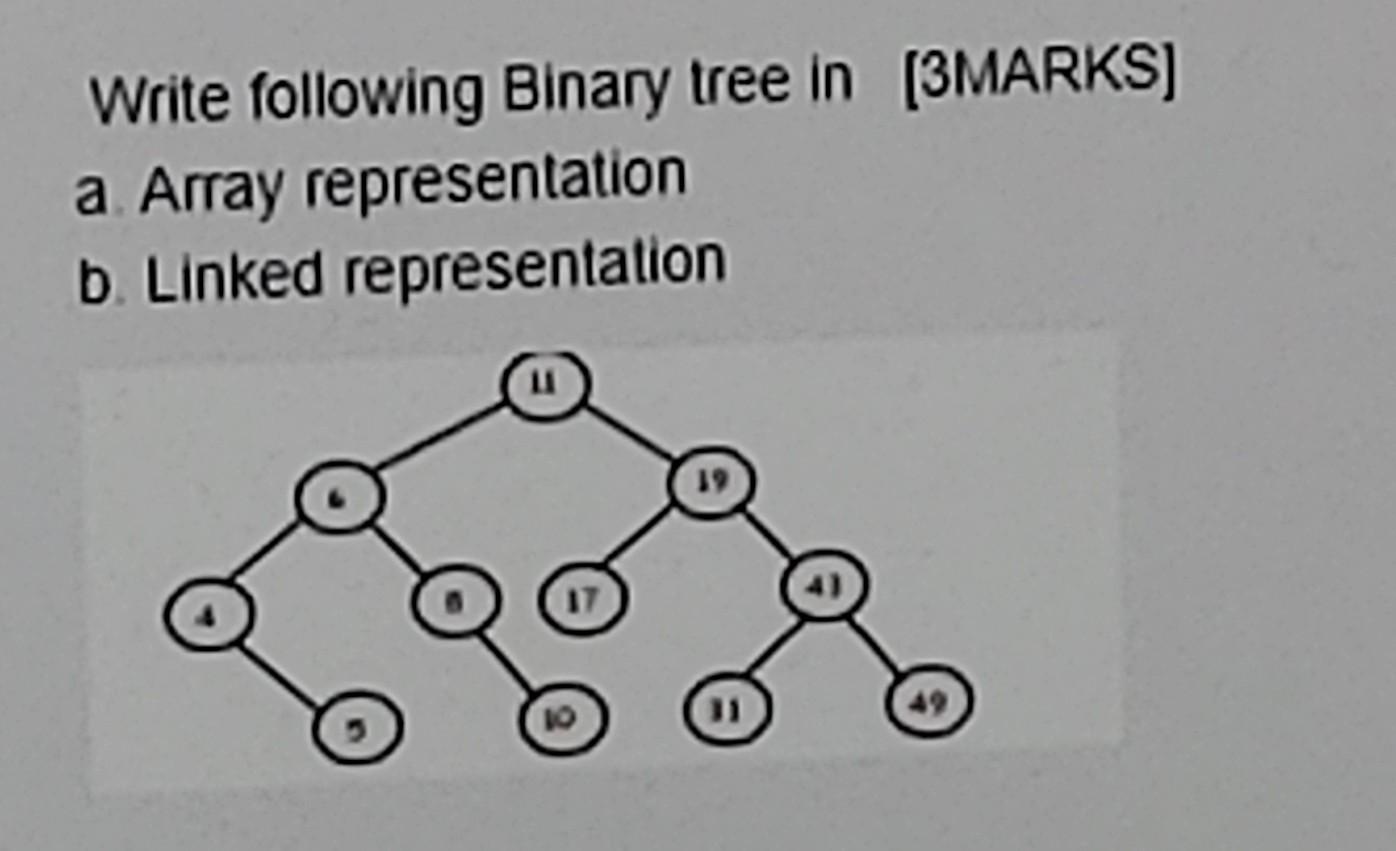 Write following Binary tree in (3MARKS) a. Array representation b. Linked