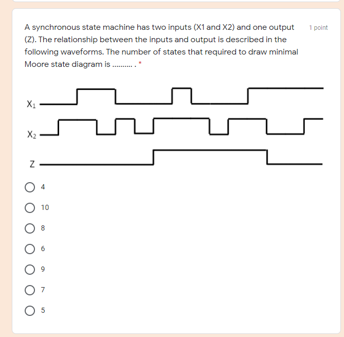  1 point A synchronous state machine has two inputs (X1 and