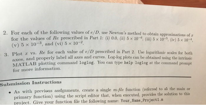To this end, input a simple function to which the roots are