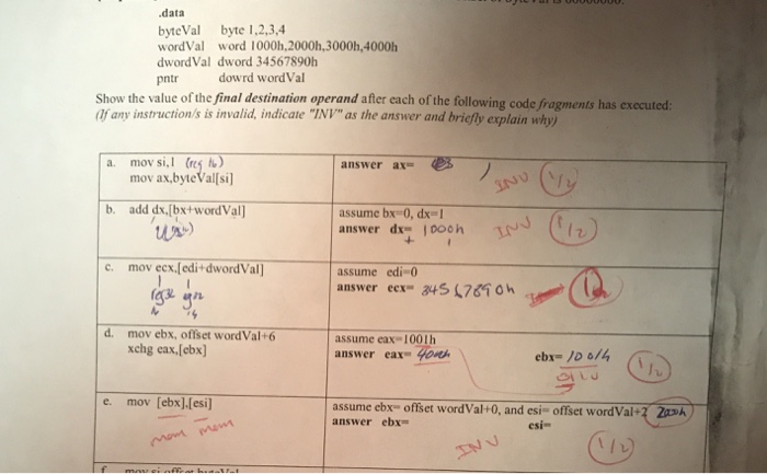  Also explain why each answer is correct .data byteVal byte 1,