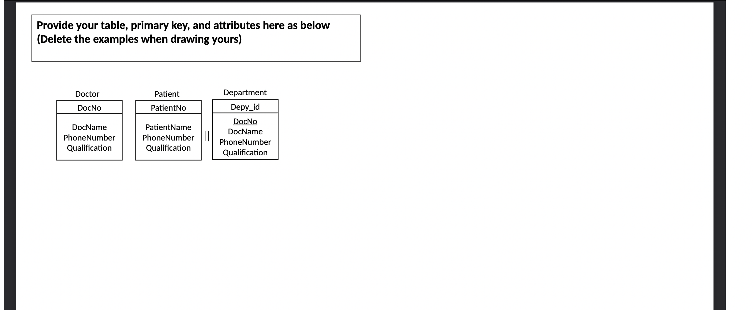 practice the entire process of developing an ERD. Below is the description
