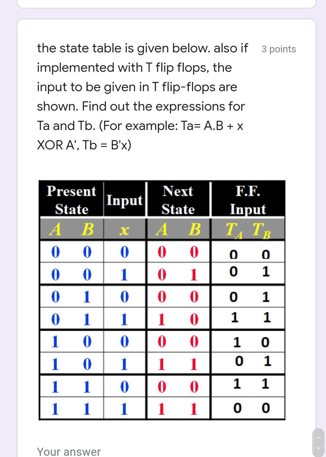  3 points the state table is given below. also if implemented