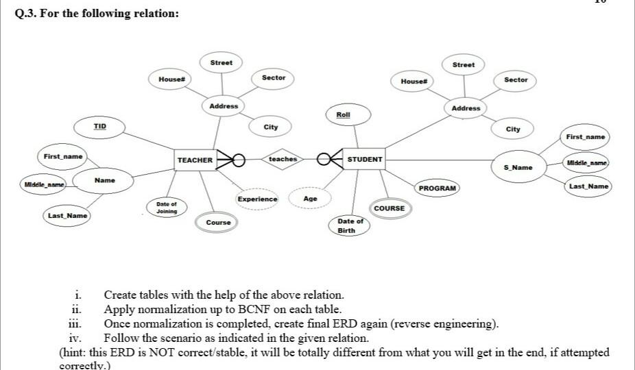 Subject: Database Management System 2 Q.3. For the following relation: Street Street