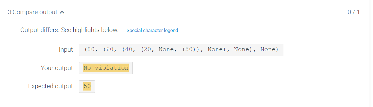 7.13 LAB: BST validity checker Step 1: Inspect the Node.h file Inspect