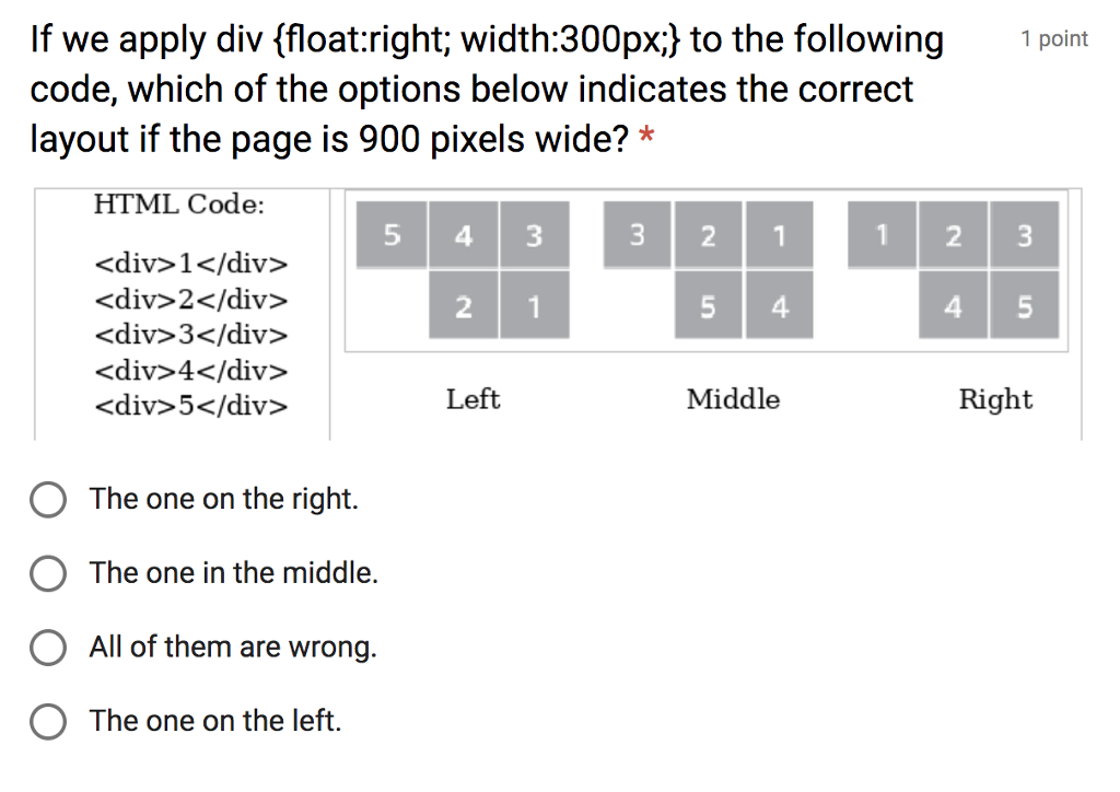  1 point If we apply div {float:right; width:300px;} to the following