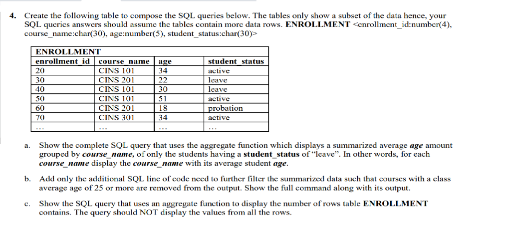  4. Create the following table to compose the SQL queries below.