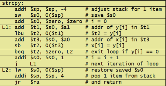 Write a MIPS Assembly Language Code for the following: Write a MIPS