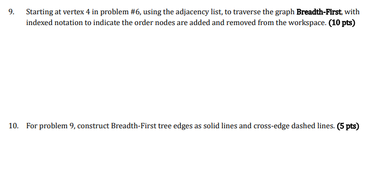 the graph shown. (5 pts) 3 1 2 3 4 5 6