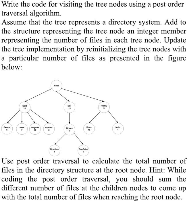  Write the code for visiting the tree nodes using a post