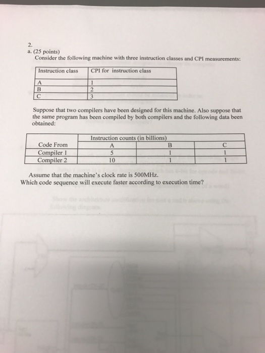  2. a. (25 points) Consider the following machine with three instruction