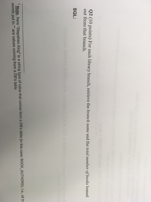 (20 points) Specify the following queries on the LIBRARY database schema in