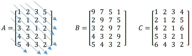 P#3. Toepliz MatriX. The Buffalo Fan A two-dimensional array is input and