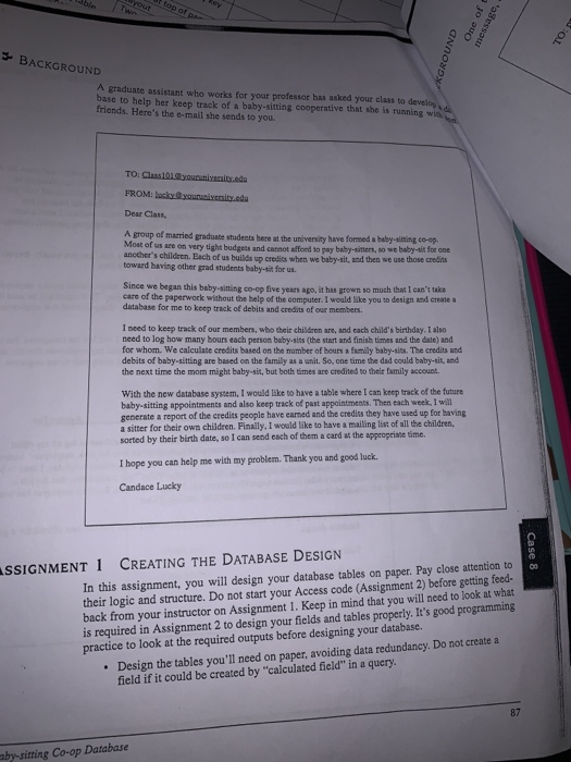  This subject is actually Database Management System(MIS) BACKGROUND A graduate assistant