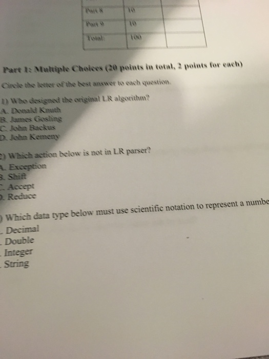  1. Plc Who designed the original LR algorithm? A. Donald Knuth