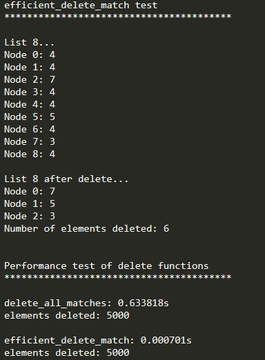 of the resulting list (which could even be NULL/empty). The function should