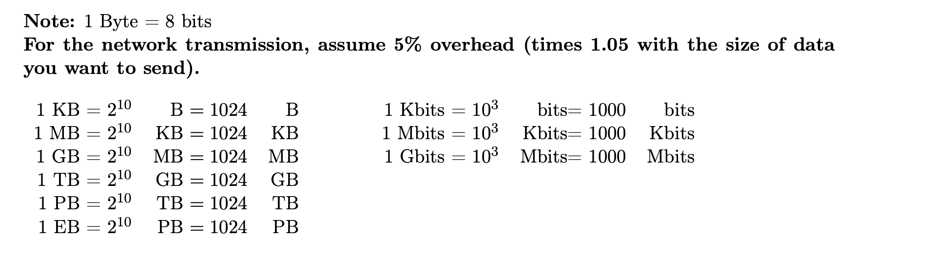 Since 2001, DigitalGlobe started capturing the world. Before the migration to AWS(Amazon
