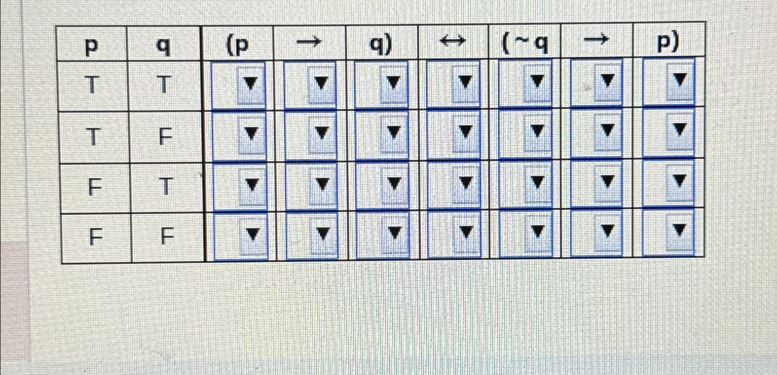  \\\\table[[ p, q,(p, ->,q), harr,, ->,p)],[T,T, grad,7, v, grad, 7, T,