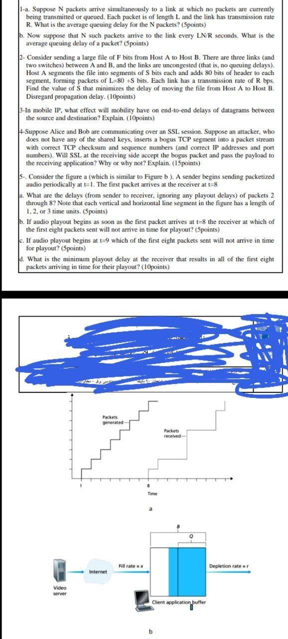 Please solve 4 Q 1-a. Suppose N packets arrive simultaneously to a