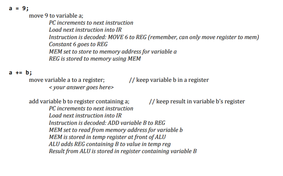the bottom, I have to list the operations required for the pesudo