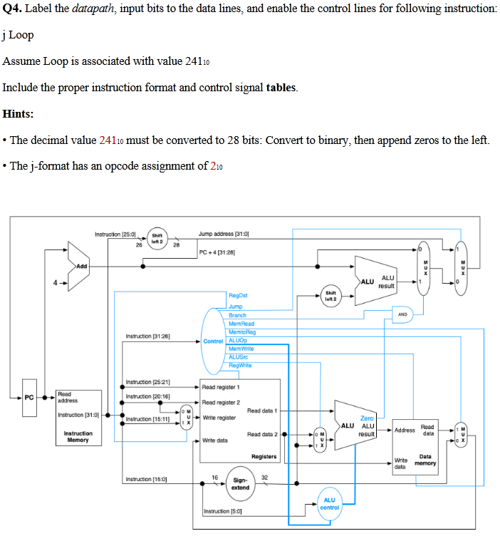 Q4. Label the datapath, input bits to the data lines, and