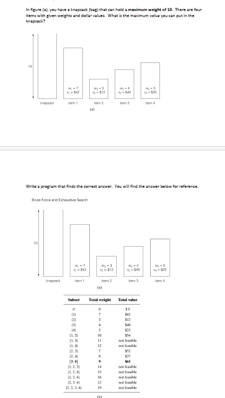  Write python code: In figure (a), you have a knapsack (bag)