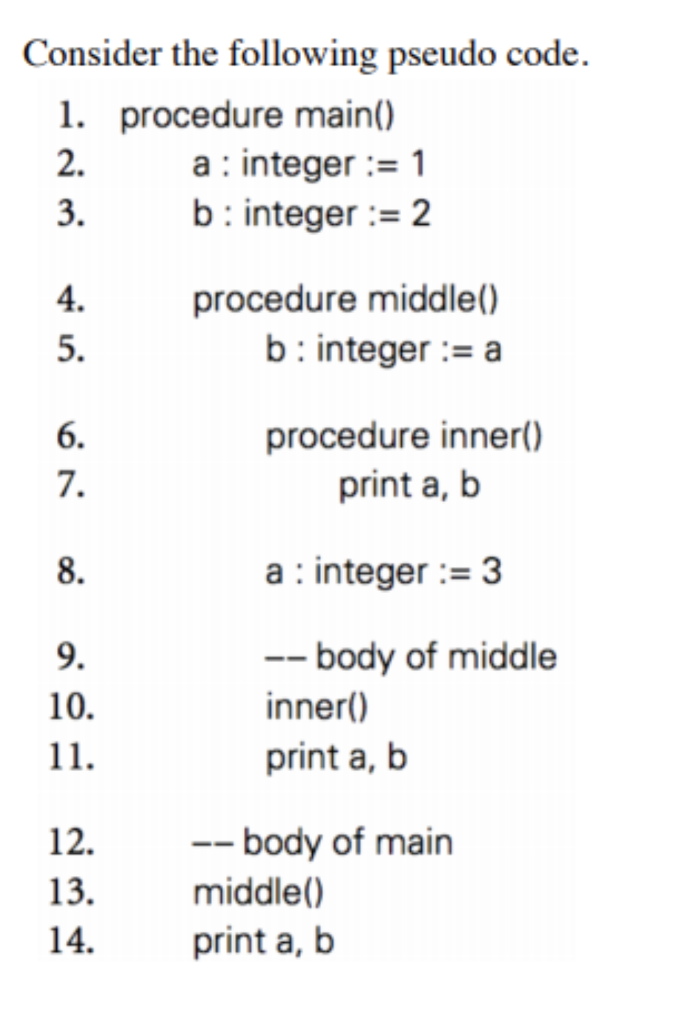  What does the above program print (or will the compiler identify