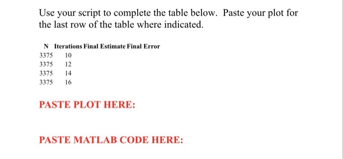 up for correct answers. Problem3: Numerical Algorithm for Determining Roots The only