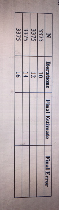 mathematical operations the processor in a computing device (calculator, computer, cell phone,