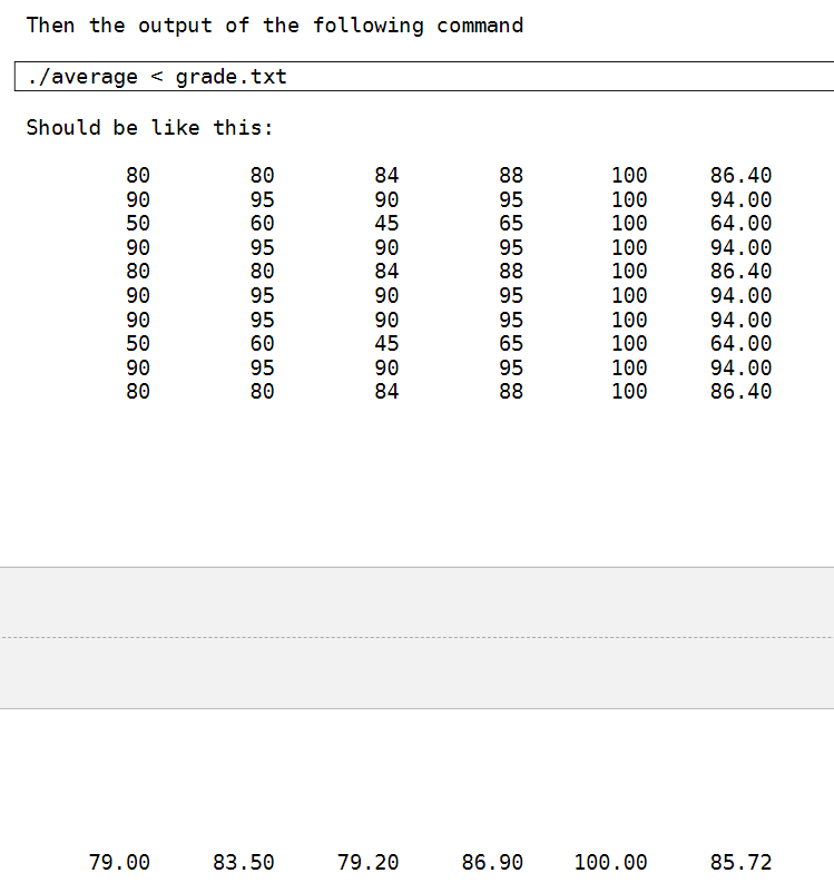 IN PROGRAMMING LANGUAGE C (average.c) Redirect the input from a file rather