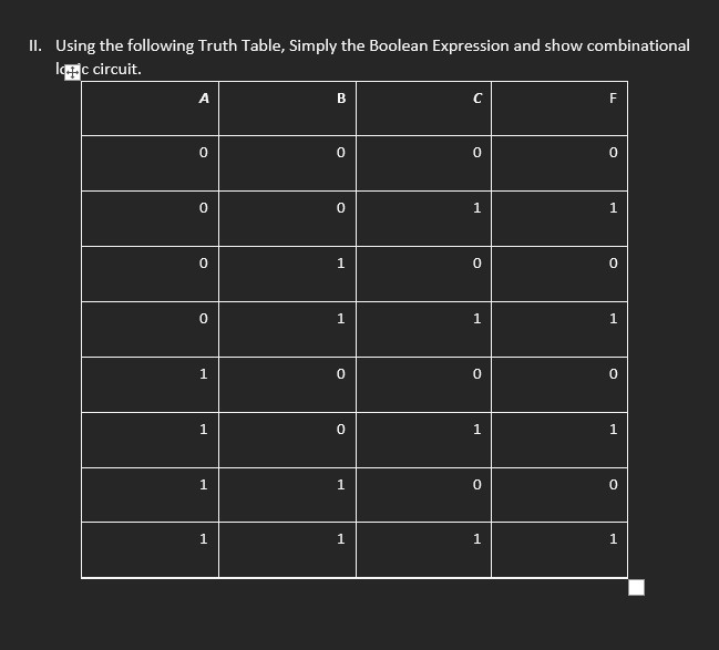  II. Using the following Truth Table, Simply the Boolean Expression and