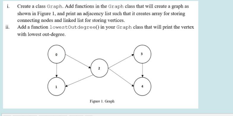  i. Create a class Graph. Add functions in the Graph class
