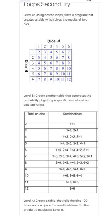 I need a code for python to get this output. Loops Second