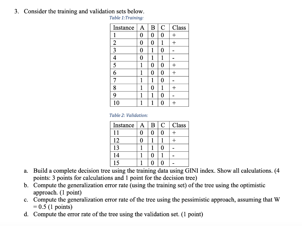  3. Consider the training and validation sets below. Table 1:Training: Table