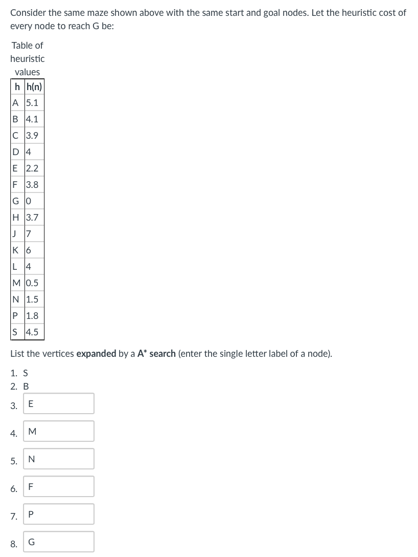  Consider the same maze shown above with the same start and