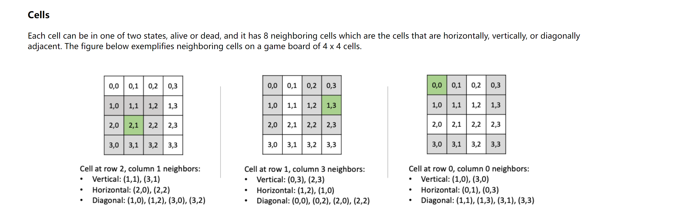  suppose there is a n*n 2d array, create a method that